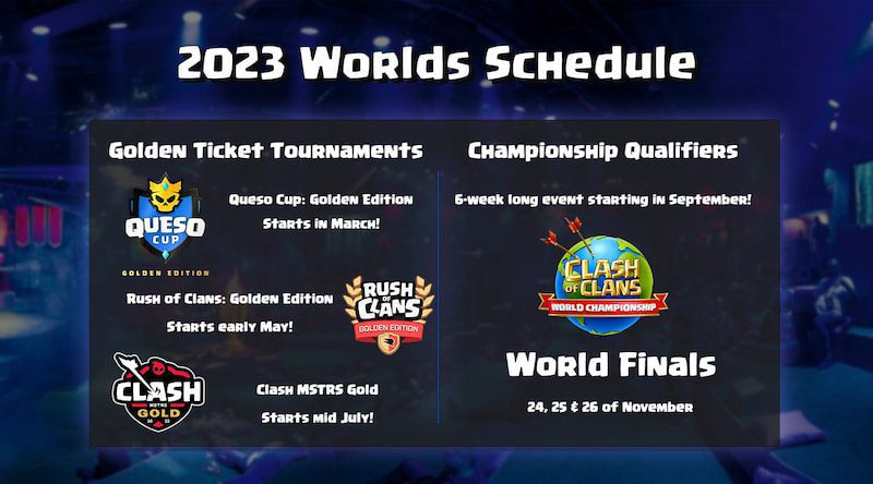 Clash of Clans World Championship 2023 Schedule