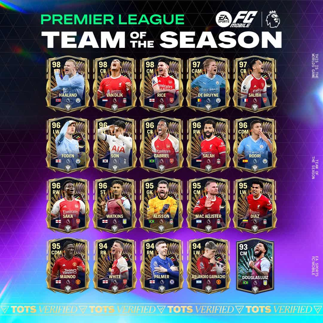 FC-Mobile-EPL-TOTS-Players