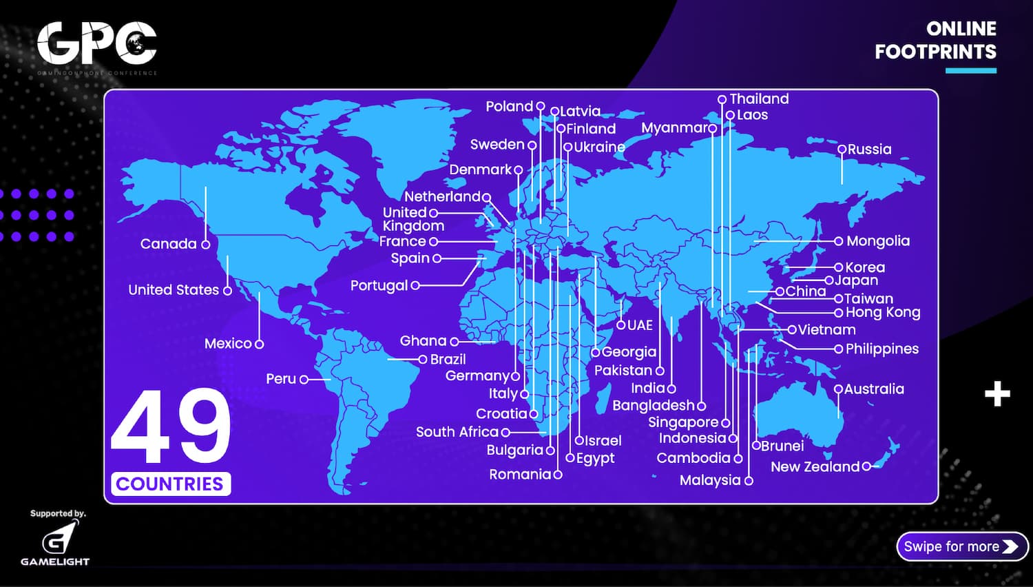 GPC Online participating countries