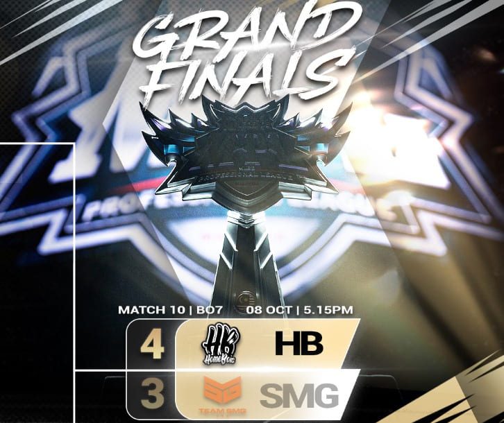 MPL Malaysia Season 12 grand final scoreline