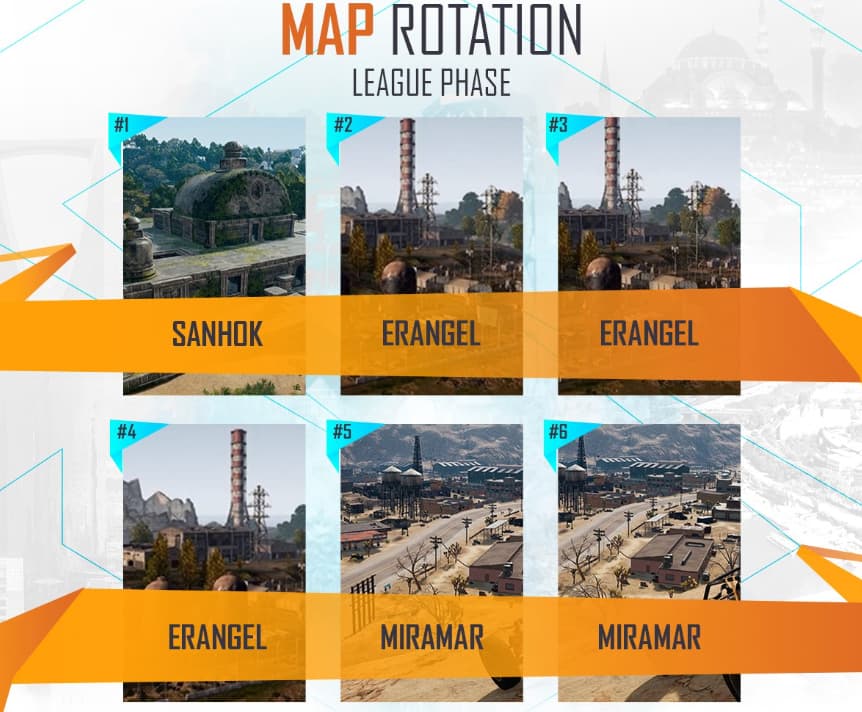 PUBG Mobile Super League (PMSL) Americas Spring 2024 map rotation