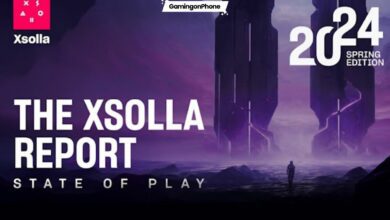 The Xsolla Report The State of Play Winter 2024 cover