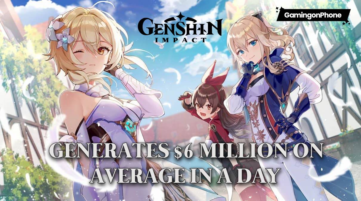 Genshin Impact generates $6 million a day